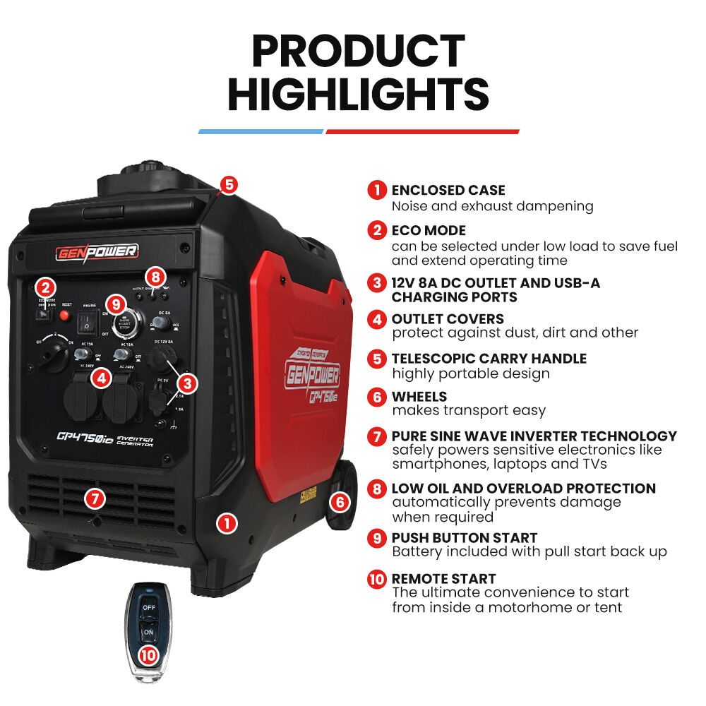 GENPOWER 4.7kW Peak 3.8kW Inverter Generator, Push Button Start, Portable w/ Wheels, Camping, Backup, Mobile A/C