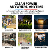 GENPOWER 4.7kW Peak 3.8kW Inverter Generator, Push Button Start, Portable w/ Wheels, Camping, Backup, Mobile A/C