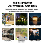 GENPOWER 4.7kW Peak 3.8kW Inverter Generator, Push Button Start, Portable w/ Wheels, Camping, Backup, Mobile A/C