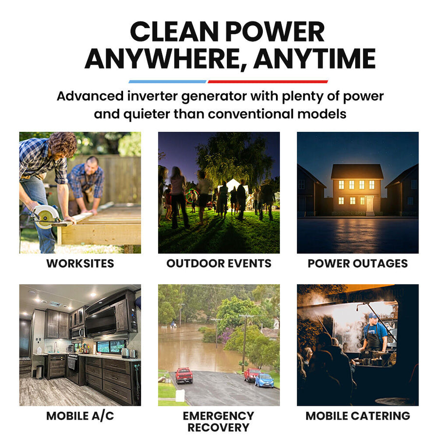 GENPOWER 4.7kW Peak 3.8kW Inverter Generator, Push Button Start, Portable w/ Wheels, Camping, Backup, Mobile A/C