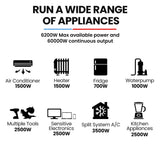 GENPOWER 6.2kW Peak 6.0kW Inverter Generator, Push Button & Remote Start, 15L Tank, Portable w/ Wheels, Camping, Backup - 45-Degree Angle