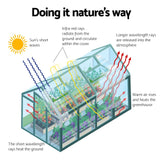 Green Fingers Greenhouse 1.9x1.9x1.83M Aluminium Polycarbonate Green House Garden Shed - 45-Degree Angle