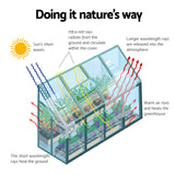 Green Fingers Greenhouse 2.52x1.27x2.13M Lean-to Aluminium Polycarbonate Green House Garden Shed - 45-Degree Angle