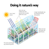 Green Fingers Greenhouse 2.42x1.9x1.95M Aluminium Polycarbonate Green House Garden Shed - Rear View
