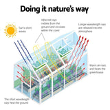 Green Fingers Greenhouse 2.48x1.89x2M Aluminium Polycarbonate Green House Garden Shed - 45-Degree Angle