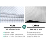 Green Fingers Greenhouse 3.6x2.5x1.95M Aluminium Polycarbonate Green House Garden Shed - Close-Up Angle