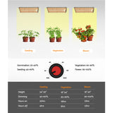 Green Fingers Max 1500W Grow Light LED Full Spectrum Indoor Plant All Stage Growth - 45-Degree Angle