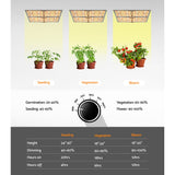 Green Fingers Max 4500W Grow Light LED Full Spectrum Indoor Plant All Stage Growth - 45-Degree Angle