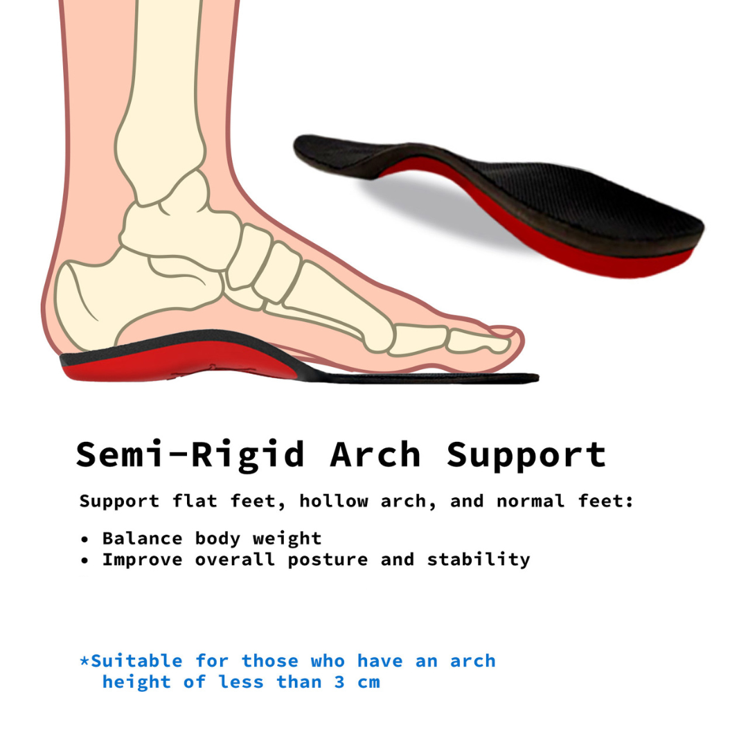 4X Pair Full Whole Shoe Insoles Arch Support Large