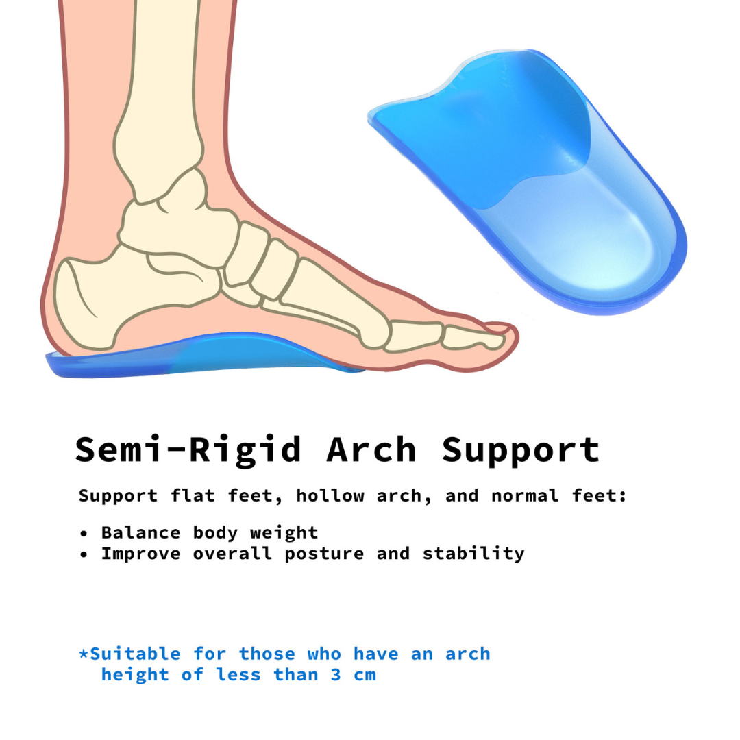 2X Pair Half Shoe Insoles Arch Support Gel Medium