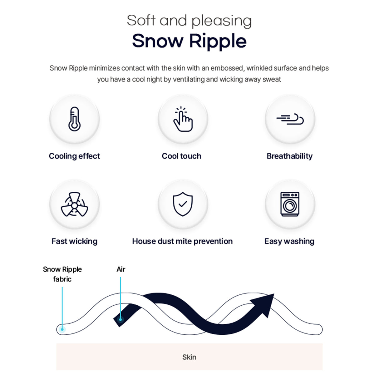 Flua Snow Comforter Set Queen - WHITE