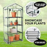 4 Tier Greenhouse Mini PVC Apex Roof Cover Only - CLEAR
