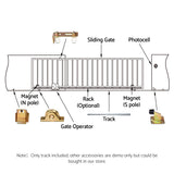 Lockmaster Electric Sliding Gate Opener Ground Track 6M - Rear View