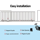 Automatic Sliding Gate Opener Kit 4M 1000KG - Rear View