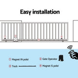 Automatic Sliding Gate Opener Kit 6M 1000KG