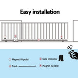 Automatic Sliding Gate Opener Kit 6M 1000KG - Close-Up Angle