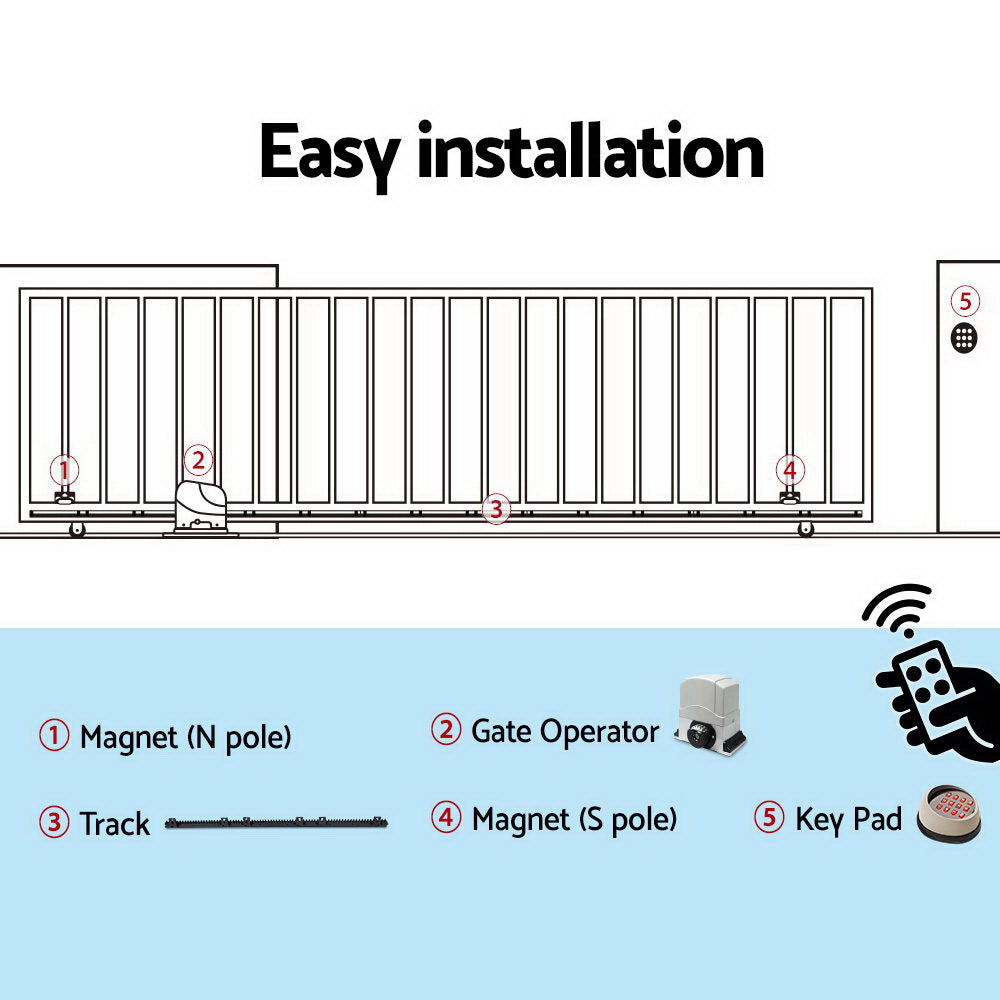 Automatic Sliding Gate Opener Kit Keypad 4M 1200KG