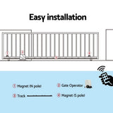 Automatic Sliding Gate Opener Kit 4M 1800KG