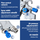 Giantz Spray Gun Paint Gun HVLP Gravity Feed 1.4mm 1.7mm 2.0mm Nozzles Included - Rear View