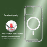 Premium Magnetic Transparent Phone Case for iPhone 16 & 15 Pro Max - Shockproof & Waterproof with Wireless Charging Compatibility - Front View
