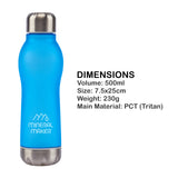 Mineral Water Bottle + a Mineral Stone Pouch - AQUA BLUE