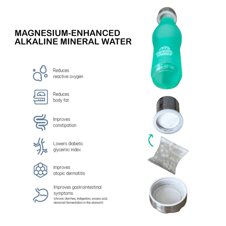 Mineral Water Bottle + a Mineral Stone Pouch - MINT GREEN