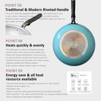 28cm Stone Wok - PURE SKY