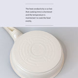 16cm Sauce Pot and Stone Frypan with a Lid - IVORY - Low Angle