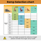 EQUIPMED 91cm Portable Folding Aluminium Access Ramp, 272kg Rated, Black Ultra-Grip, for Wheelchair, Mobility Scooter - Top-Down View