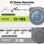 Green Fingers 30m Retractable Water Hose Reel, Wall Mounted Garden Hose 9-Pattern Nozzle