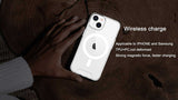 Premium Magnetic Transparent Phone Case for iPhone 16 & 15 Pro Max - Shockproof & Waterproof with Wireless Charging Compatibility - Top-Down View