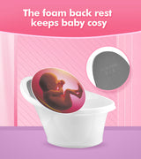 Black Baby Bath With Backrest & Bum Bump Support - Rear View