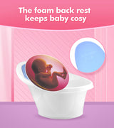 Blue Baby Bath With Backrest & Bum Bump Support - Rear View