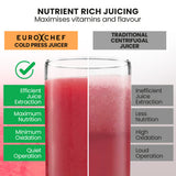 EUROCHEF Cold Press Slow Juicer Machine, Large Chute, 200W, White - Low Angle