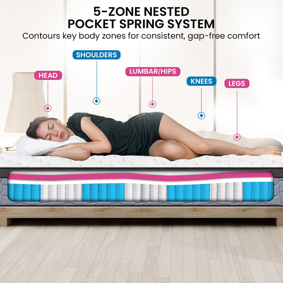 Laura Hill Essential Australian Made Queen Premium Mattress, image 15