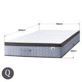 Laura Hill Essential Australian Made Queen Premium Mattress - Extra Image