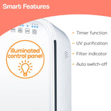 Beurer LR310 Triple Filter Air Purifier - Rear View