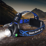 LED Outdoor Headlamp Camping Headlight - Rear View