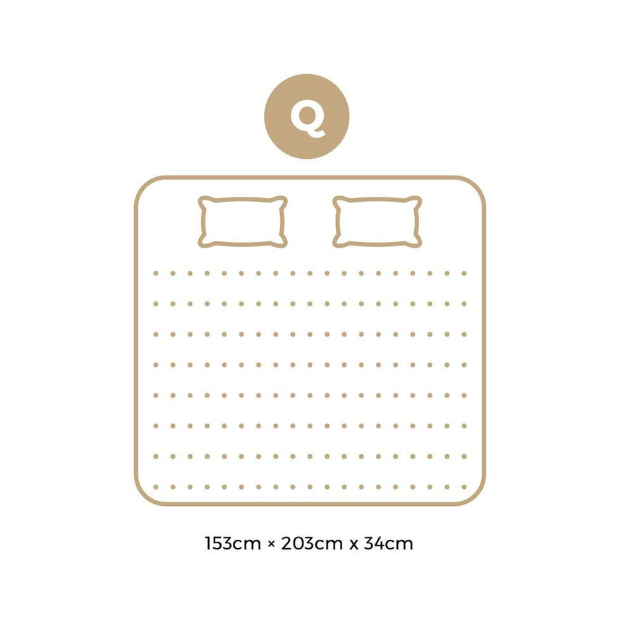 Bedra Latex Foam Queen Mattress 9 Zone Pocket Spring 34cm, image 7