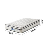 Bedra Boucle Single Mattress Memory Foam Pocket Spring Euro Top - Rear View