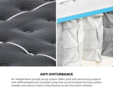 Bedra King Single Mattress Tight Top Cool Gel Foam Pocket Spring 22cm - Rear View