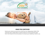 Bedra King Single Mattress 22CM Cool Gel Foam Bonnell Spring with Pillow - Rear View