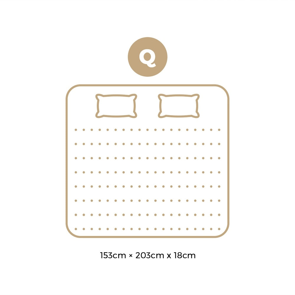 Bedra Queen Mattress Breathable Bonnell Spring Foam 18cm