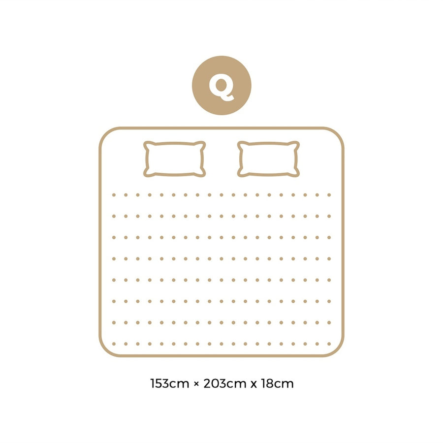 Bedra Queen Mattress Breathable Bonnell Spring Foam 18cm, image 3
