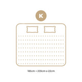Bedra King Mattress Breathable Bonnell Spring Foam 22cm - Side View