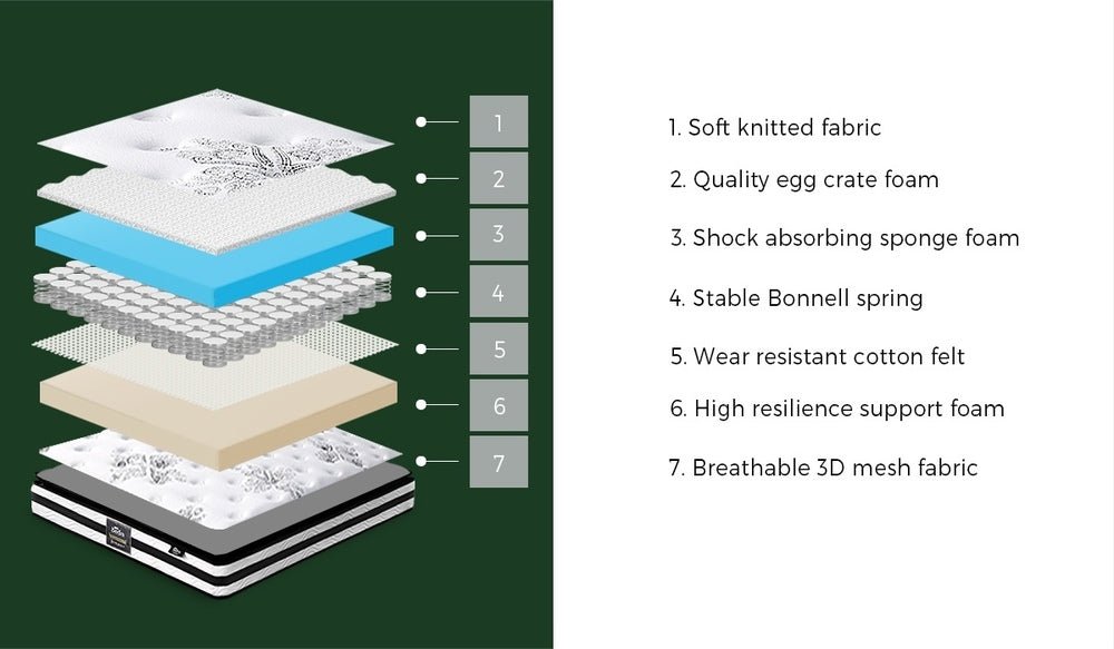 Bedra King Mattress Breathable Bonnell Spring Foam 22cm