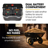 BAUMR-AG 40V Li-ion 300KG / 300L Wheelbarrow, ATV Tow Bar, Deep V-tread Tyre, 7.5Ah Lithium Battery, 2 Wheel Direct Drive - Extra Image