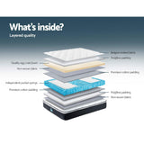 Giselle Bedding 21cm Mattress Euro Top King Single - Rear View