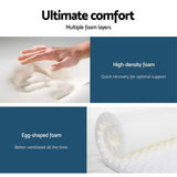 Giselle Bedding 30cm Mattress Pocket Spring Double - Top-Down View
