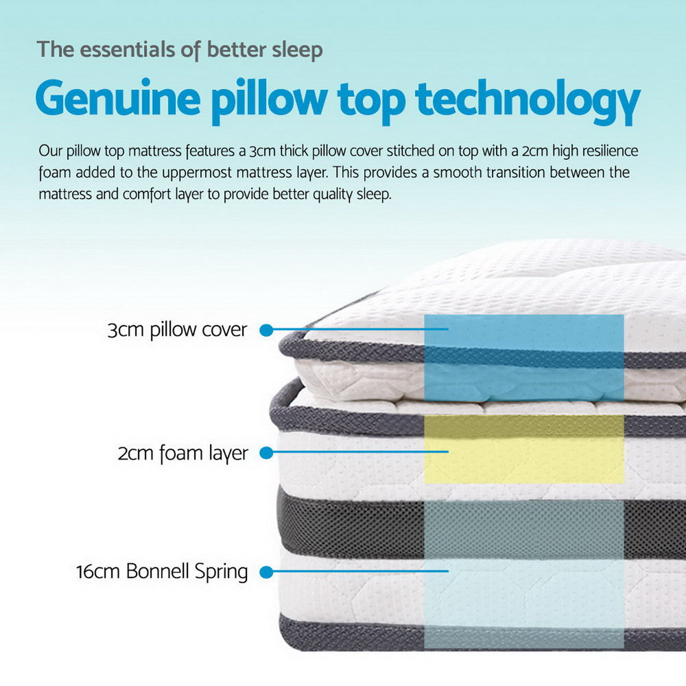 Giselle Bedding 32cm Mattress Euro Top Queen